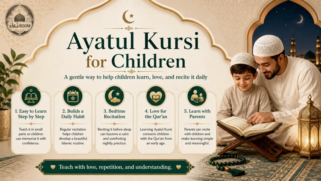 Ayatul Kursi for Children