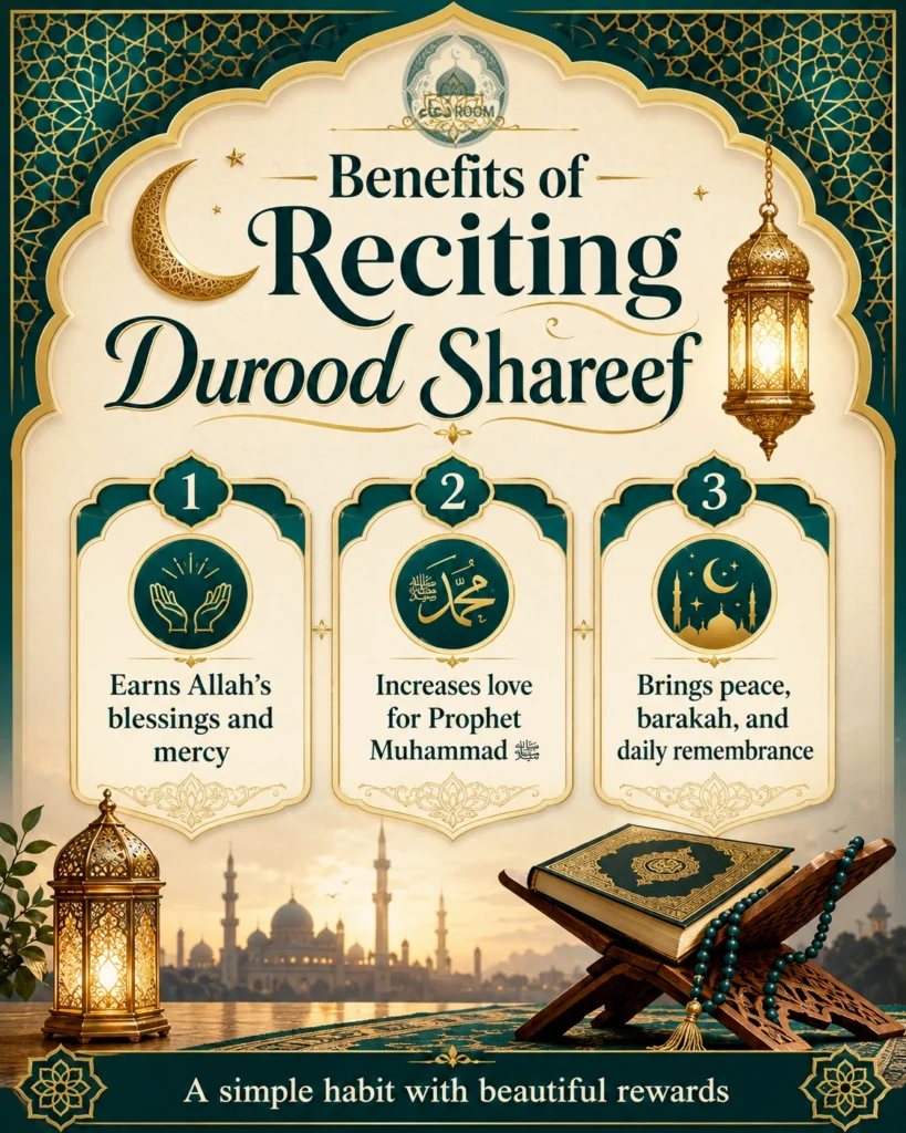 Benefits of Reciting Durood Shareef