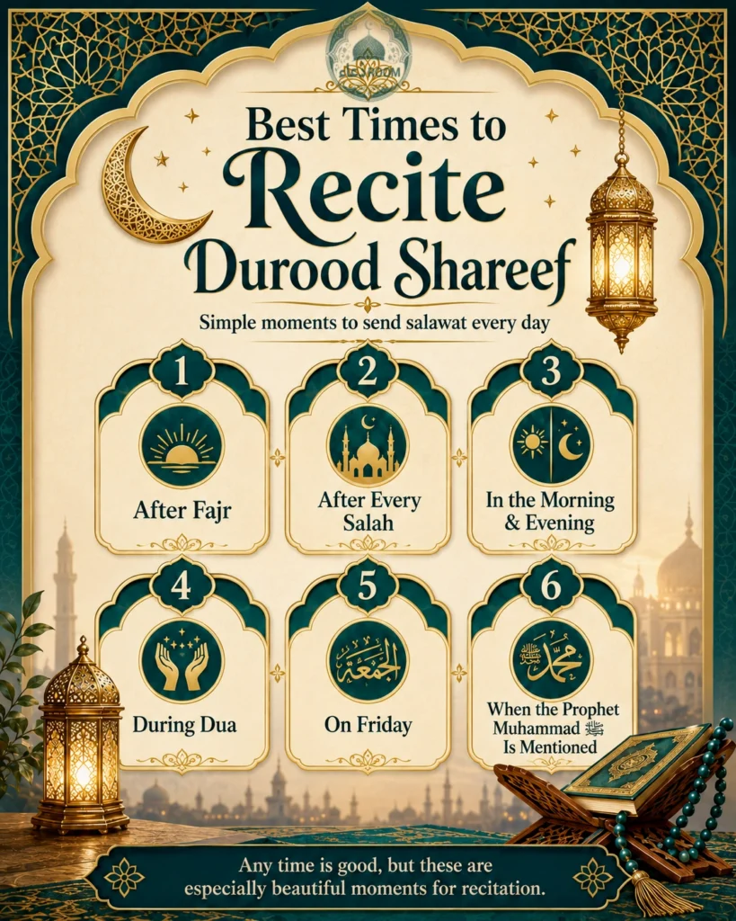 Best Times to Recite Durood Shareef
