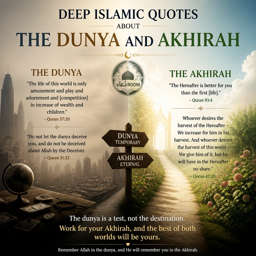 Deep Islamic Quotes About the Dunya and Akhirah