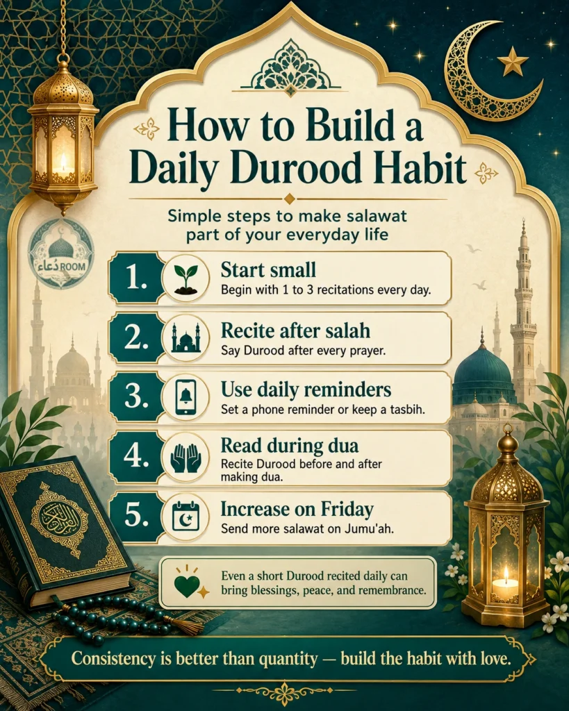 How to Build a Daily Durood Habit