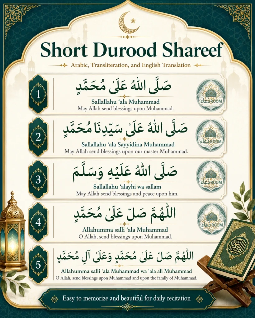 Short Durood Shareef in Arabic, Transliteration, and English Translation