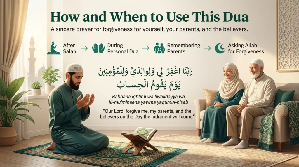How and When to Use This Dua