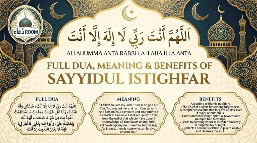 Allahumma Anta Rabbi La Ilaha Illa Anta: Full Dua, Meaning & Benefits of Sayyidul Istighfar