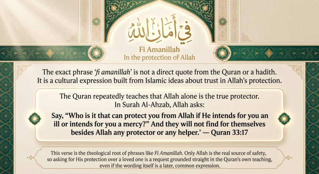 Does Fi Amanillah Come From the Quran or Hadith?
