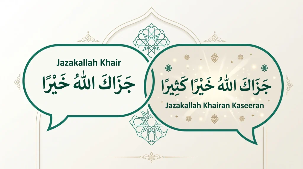 Jazakallah Khair vs. Jazakallah Khairan Kaseeran
