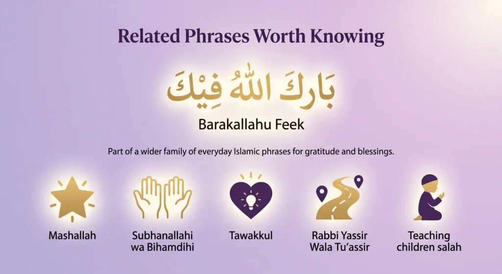 Related Phrases Worth Knowing