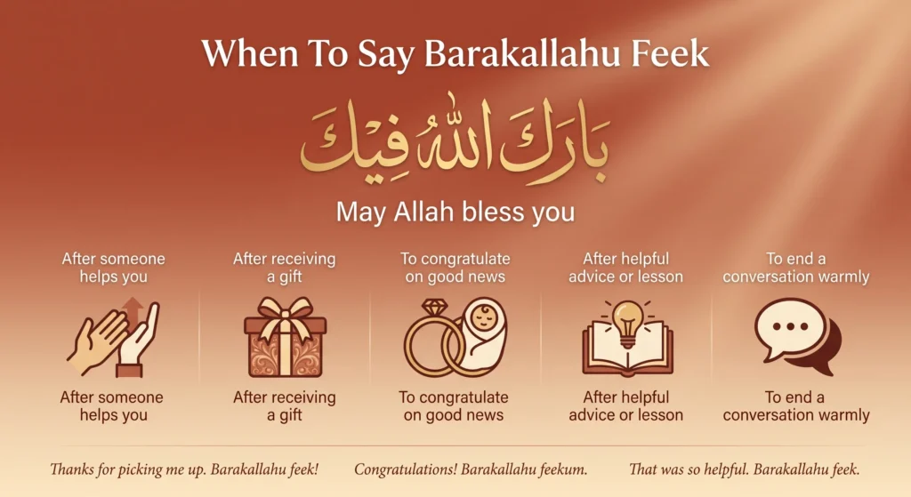 When To Say Barakallahu Feek