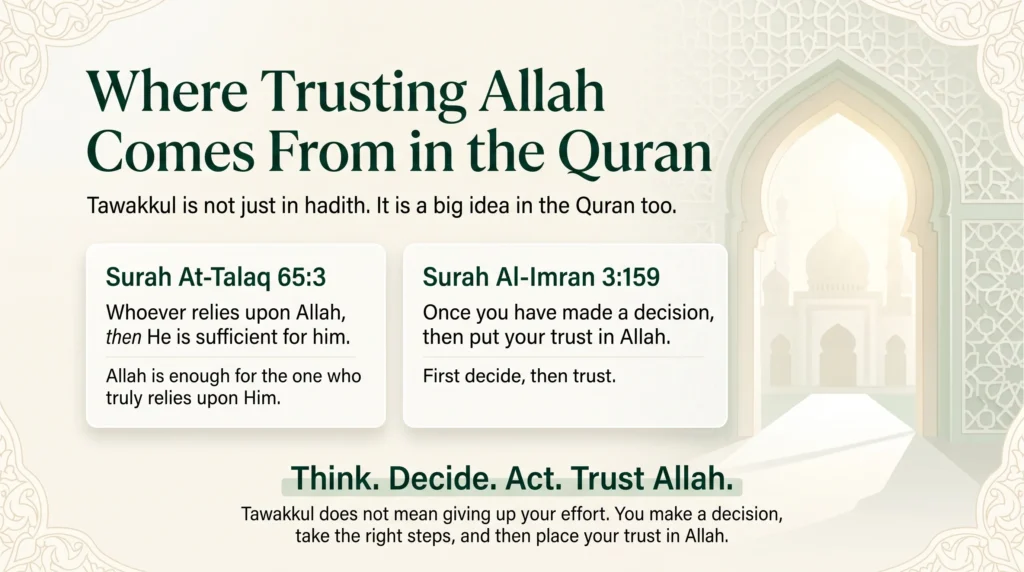 Where Trusting Allah Comes From in the Quran