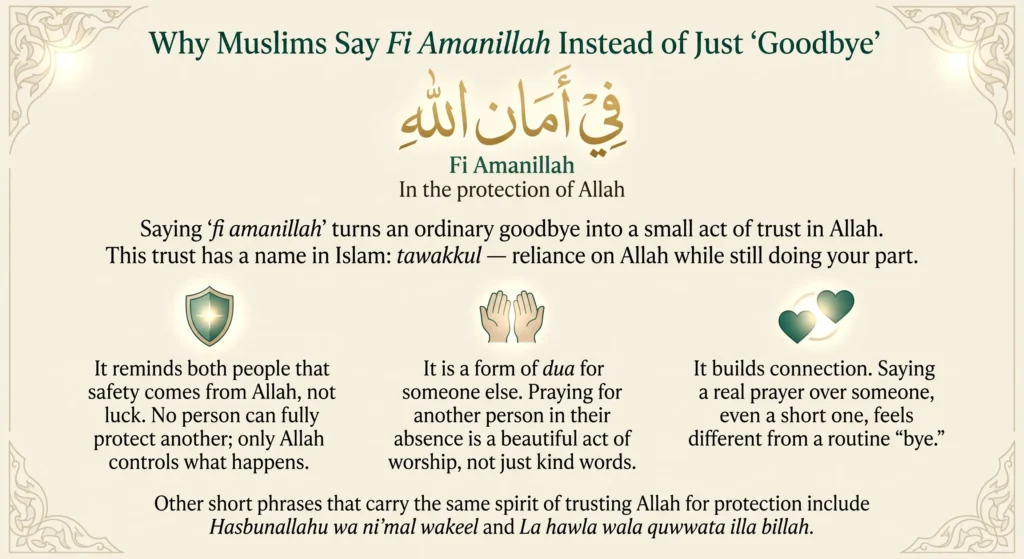 Why Muslims Say This Instead of Just "Goodbye"
