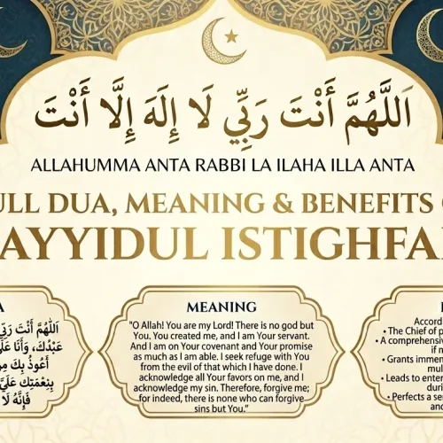 Allahumma Anta Rabbi La Ilaha Illa Anta: Full Dua, Meaning & Benefits of Sayyidul Istighfar